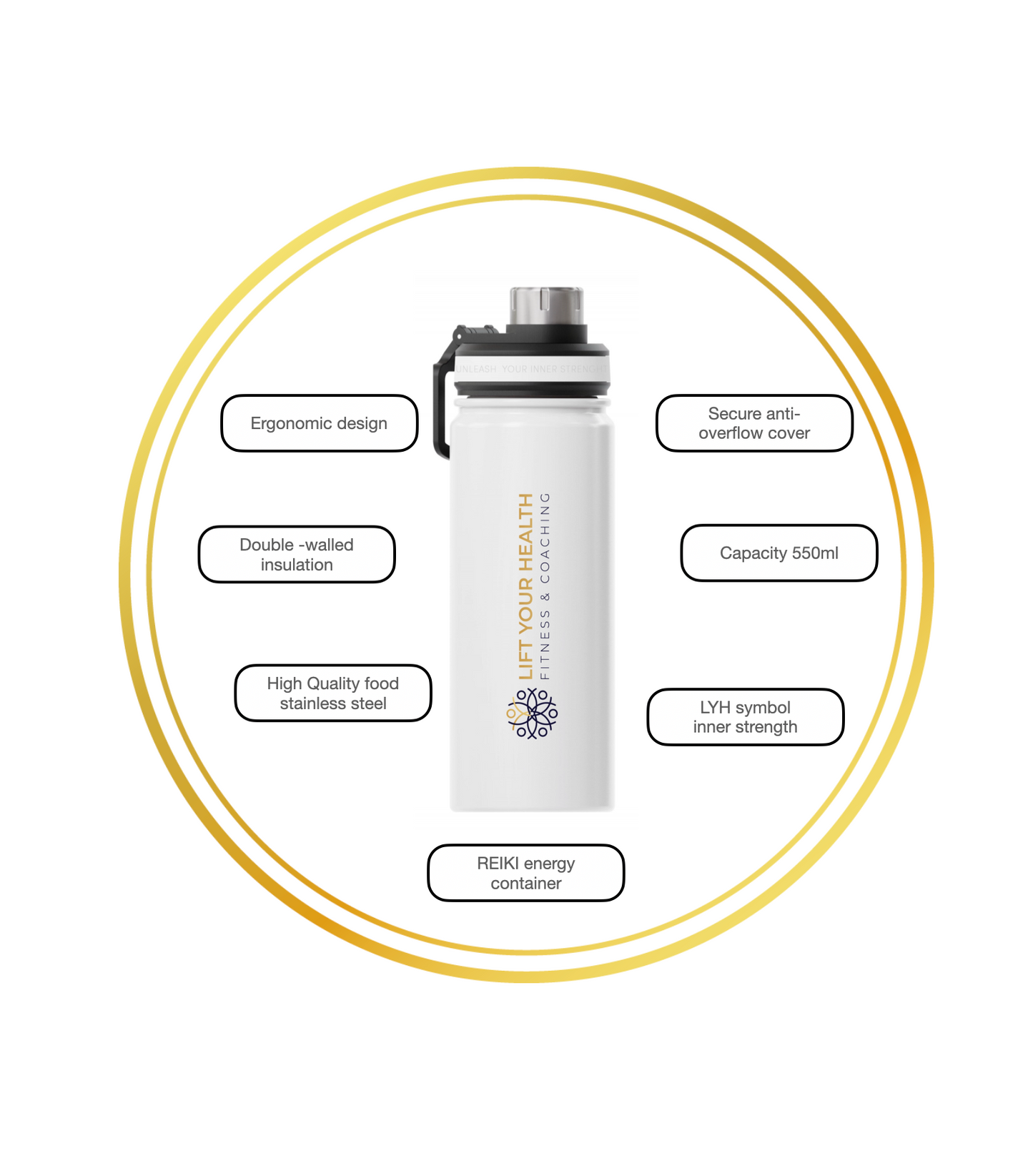 LYH GOLD  ENERGY BOTTLE