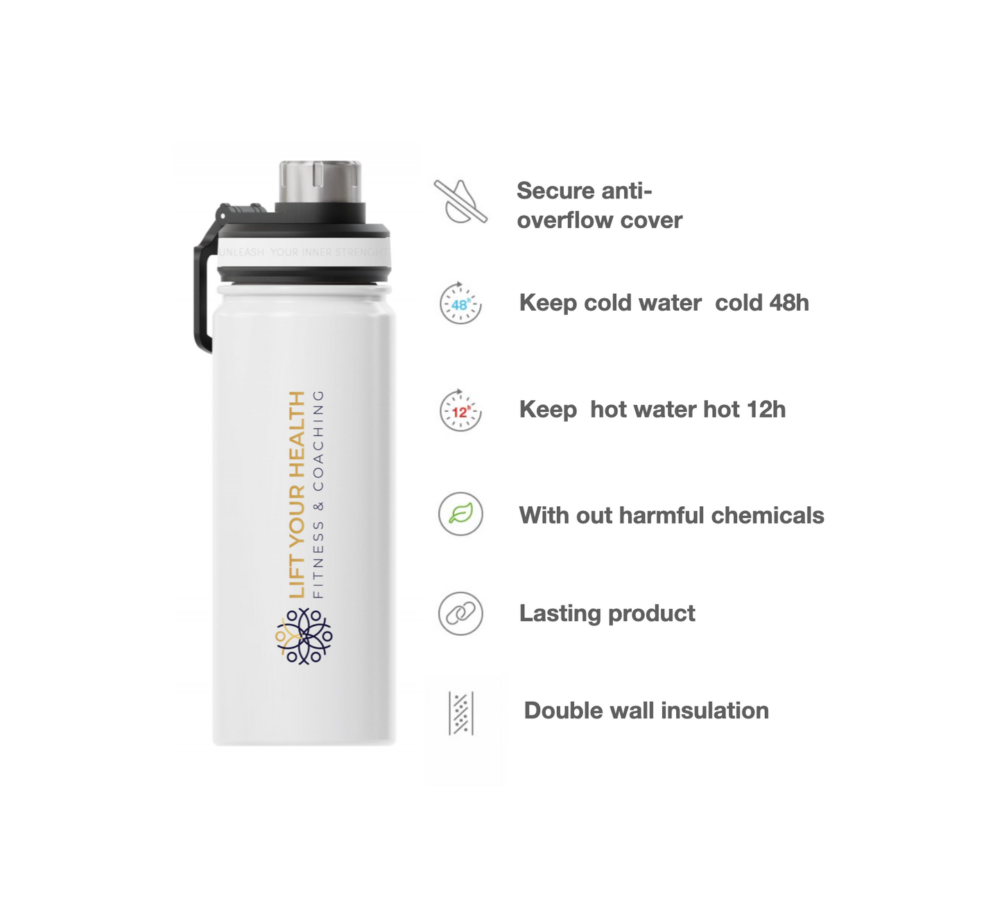 LYH GOLD  ENERGY BOTTLE